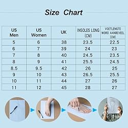 Inline Skates for Women and Men, Inline Roller