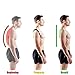 Comezy Back Posture Corrector for Women ＆ Men - Powerful Magic Stickers Adjustable Clavicle Back Brace - Best Effective and Comfortable Posture Back Brace(26-40inch).