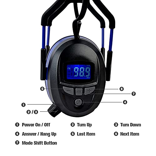 Bluetooth Radio Earmuffs For Mowing, Hearing Protection Safety Ear
