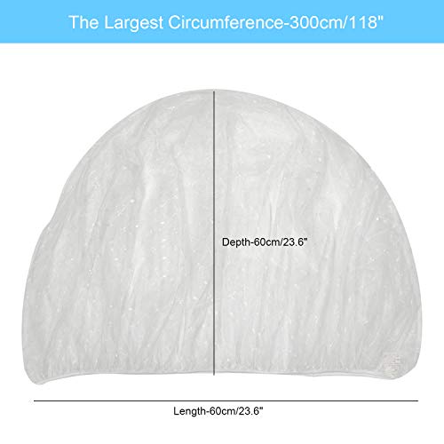 Victarvos Baby Pram Net, Mosquito Net for Pushchair, Pram, Travel Cot, Car Seat, Strollers, Cribs, Baby Bouncers, Play Pen