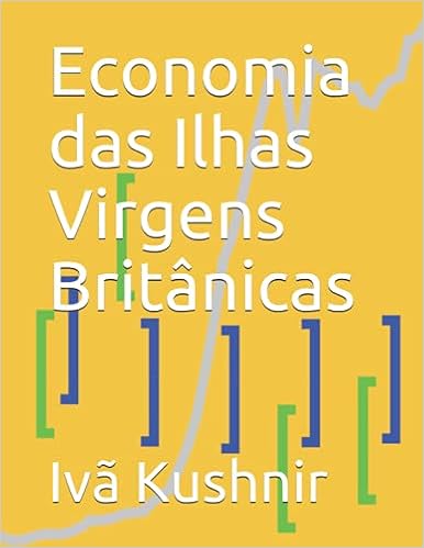 Economia das Ilhas Virgens Britânicas