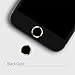 Peres 0.4mm Home Button Sticker(support Fingerprint Indentification System Touch Id)for Iphone 5s Iphone 6 Iphone 6 Plus ( Gold-ring Black)