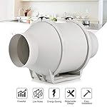 Hon&Guan Rohrventilator 100mm Leise, Rohrlüfter mit EU-Stecker, Einstellbarer Hoher und Niedriger Modus Inline-Kanalventilator Badlüfter für Büro, Wachstumszelte, Hydroponik – Bild 5