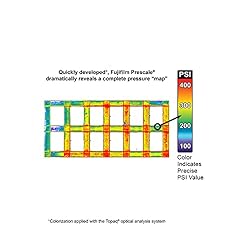 Fujifilm Prescale Low Pressure (LW) – Surface