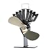 Ecofan UltrAir, Heat Powered Stove Fan, Medium, Gold Blade