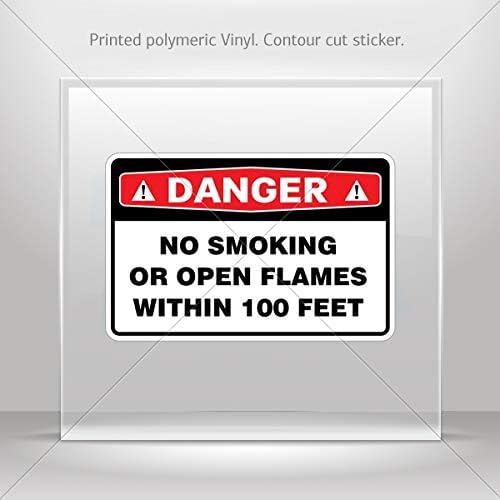 Download Amazon.com: Decal Danger No Smoking Or Open Flames Within ...