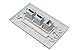 RiteAV - 2 HDMI and 1 Cat5e White Ethernet Port Wall Plate Decorative - White