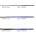 3 Different Size Paracord Lacing Needles by Jig Pro Shop (Blue)