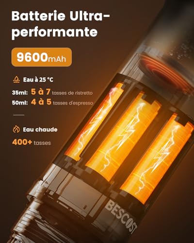 BESCOST Portable Coffee Maker, 2 in 1 Portable Coffee Maker Compatible with Espresso Capsules and Coffee Powder, 9600mAh 20 Bars, Rechargeable for Travel, Camping, Car, Home