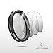 Polaroid Optics 95mm Multi-Coated Circular Polarizer Filter [CPL] For ‘On Location’ Color Saturation, Contrast & Reflection Control– Compatible w/ All Popular Camera Lens Models