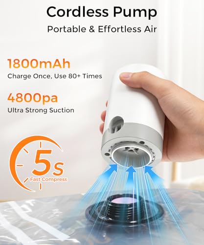 Vacuum Storage Bags for Travel with Rechargeable Cordless Pump, 12 Pack Fast Compression Packing Seal Bags for Clothes Bedding, Luggage, Backpack and Suitcase, Space Saver Storage Organizer, 4S/4M/4L