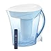 ZeroWater BPA-Free 8 Cup Blue Water Filtration Pitcher: Includes Filter and Water Quality Meter