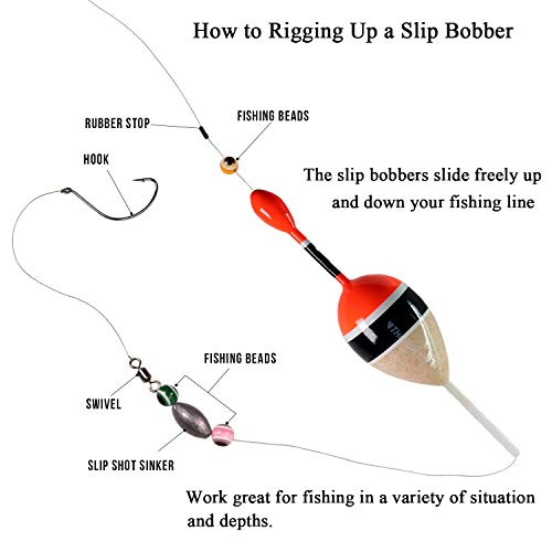 THKFISH Slide Fishing Floats Bobbers Saltwater Freshwater Slip Bobbers