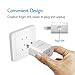 Yuwiss Dual USB Travel Wall Charger Adapter Quick Charging Block Plug for iPhone 5 6 6s 7 Plus, Samsung Galaxy/ Edge, Nexus, HTC, LG, Kindle Fire (1 pack)