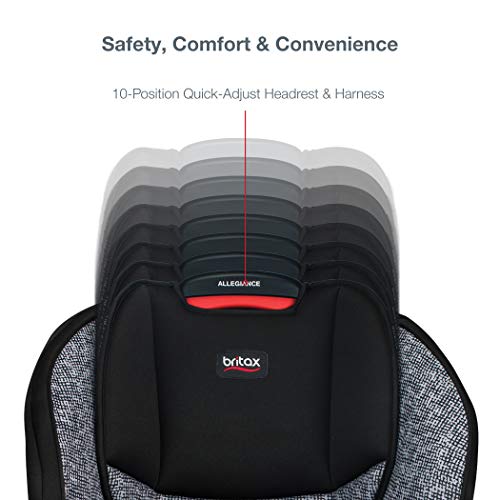 Impact Protection Britax Allegiance Width Britax One4Life Slim All
