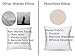 MoonRest Square Pillow Form Insert Hypoallergenic Sham Stuffer, 100% Polyester Microfiber Fill, Lined with Woven Cotton Blend Cover for Decorative Pillow Couch Sofa Bed Cushions 22 X 22