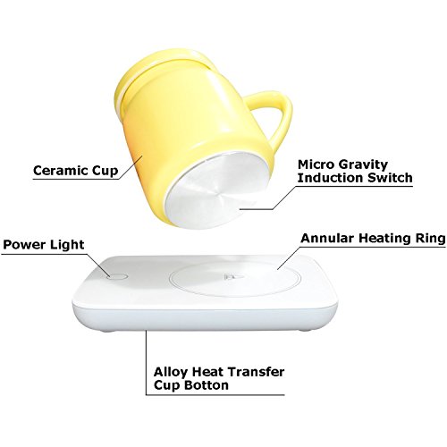 3 Coffee+Warmer+Beverage+Warmer+Ceramic