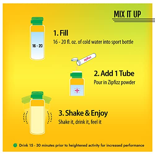 Zipfizz Energy Drink Mix, Electrolyte Hydration Powder with B12 and
