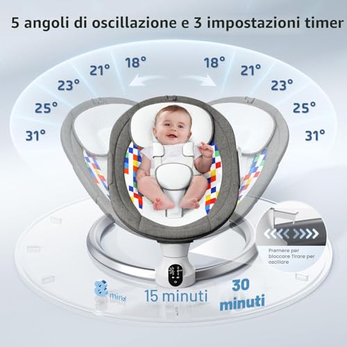 Ixdregan APP Operation Baby Bouncer, 5-Point Harness Improved Electric Baby Swing with 3 Timers, 5 Speed Swing, 10 Musics, Baby Bouncer, Bluetooth Soft Padded 0-9 kg