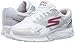 Skechers Performance Women's Go Run Forza Boston 2016 Running Shoe