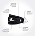 Pair of Premium Quality Ankle Strap For Kickback Cable Machines Best Ankle Cuff For Leg Workout Equipment - Cuffs For Leg Exercise And Workout Machine - Ideal Ankle Cable Strap For Men And Women Black