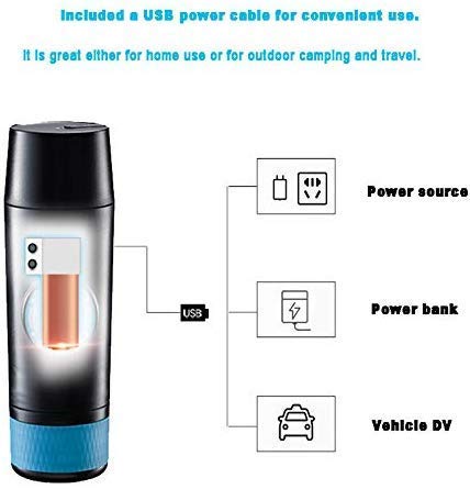 YXDEW 2 in 1 Kapsel & Boden Mini Espresso tragbare Kaffeemaschine Heiße und kalte Extraktion USB-elektrisches… – Bild 6