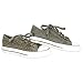 Twisted Women's KIX Lo-Top Double Upper Lace Up Fashion Sneaker