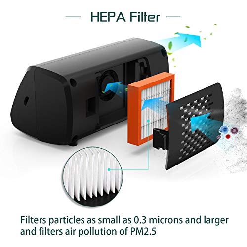 Webetop 2020 Upgraded CPAP Cleaner and Sanitizer Bundle with Sanitizing Bag Two Universal T Adapters Fit for Heated Hose AirMini Portable Travel Mini Cleaner for Mask Tube or Humidifier Black