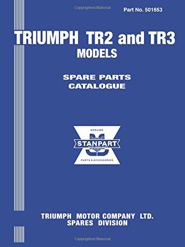 Triumph TR2 and TR3 Models Spare Parts Catalogue: Publication No. 501653