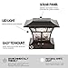Noma Solar Post Lights | Waterproof Outdoor Cap Lights for 4 x 4 Wooden or Vinyl Posts, Deck, Patio, Garden, Décor or Fence | Warm White LED Lights, 2-Pack