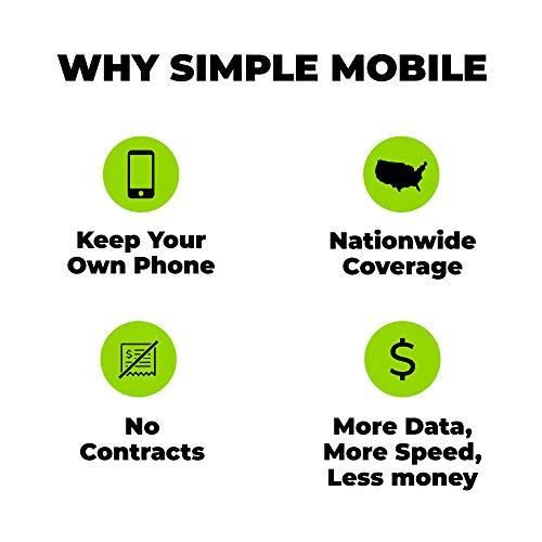 Simple Mobile Prepaid Sim Card Kit (4G LTE Network) Pricepulse