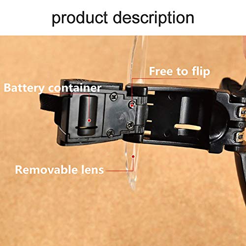 Microscopes & Endoscope,Maserfaliw Magnifier,Beileshi 1.0/1.5/2.0/2.5/3.5X Headband LED Light Magnifier Magnifying Loupe