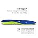 Sof Sole Insoles Women’s Athlete Performance Full-Length Gel Shoe Insert, Women’s Size 5-7.5 Bluethumb 2