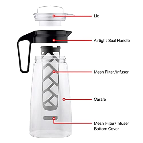 Mueller Cold Brew Coffee Maker, 2Quart HeavyDuty Tritan Pitcher, Iced Coffee Maker and Tea