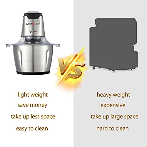 Food Chopper LINKChef, Electric Food Processor 200W Meat Grinder with 2L Stainless Steel Bowl