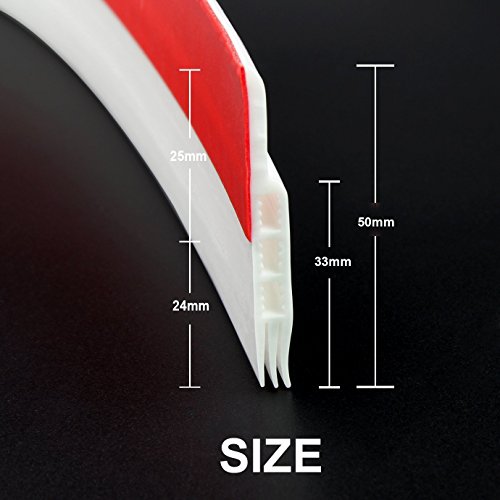 Door Seal Bottom – Rantizon Door Bottom Seal Weather Stripping, Door Draft Stopper, Draft Stopper Soundproof for Doors and Windows, Energy & Money Saving/Weatherproof/Bugs Stopper