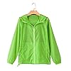 Mily-Unisex-Candy-Color-Thin-Jacket-Long-Sleeve-UPF-50-Rashguard