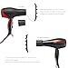 Ptatoms Universal Hair Diffuser Adaptable for Hair Dryer with D-1.7-Inch to 2.1-Inch for Curly and Natural Hair Quick-Drying Hair