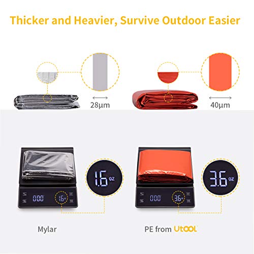 UTOOL PE Emergency Blanket 4 Pack, Thermal Reflective Survival Outdoor Emergency Blanket with Water Proof, Light Weighted, 90% Heat Retention Features, More Durable & No Noise Like Mylar