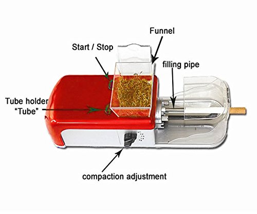 Electric cigarette tabacco rolling injector