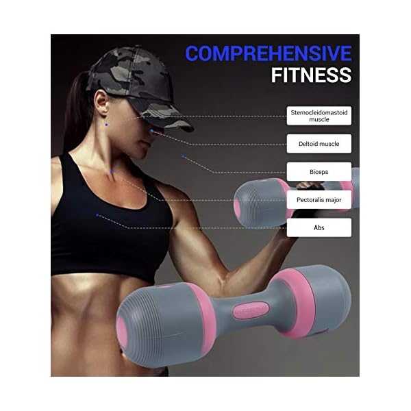 Nice C Adjustable Dumbbells Weights, Neoprene All-in-1 Options, Non-Slip, All-Purpose, Home, Gym, Office - Image 4