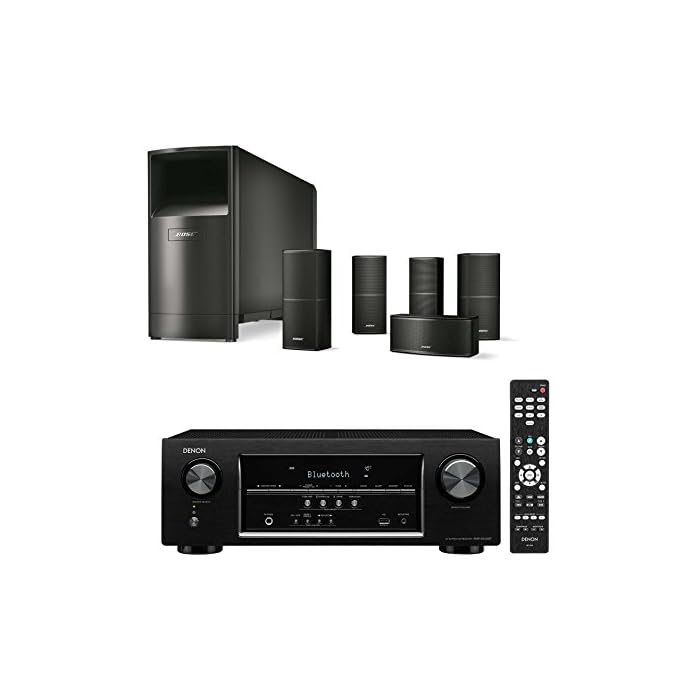 Theater Speaker System 