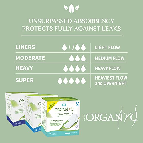 Organyc 100% Certified Organic Cotton Feminine Pads, Moderate Flow, 10 count (Pack of 1) - Package May Vary