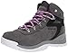 Columbia Women’s Newton Ridge Plus Waterproof Amped Hiking Boot