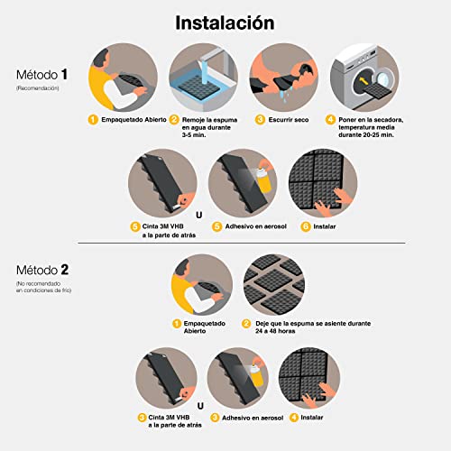 Fstop Labs Acoustic Panels 12 Pieces, 2.5 x 30 x 30 cm Acoustic Panel for Recording Studios, Offices, Acoustic Room, Soundproofing Wall