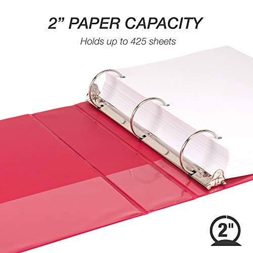 Samsill Economy 3 Ring Binder Organizer, 2 Inch Round Ring Binder