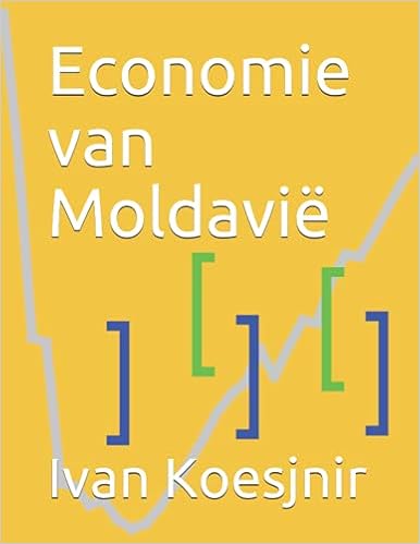 Economie van Moldavië