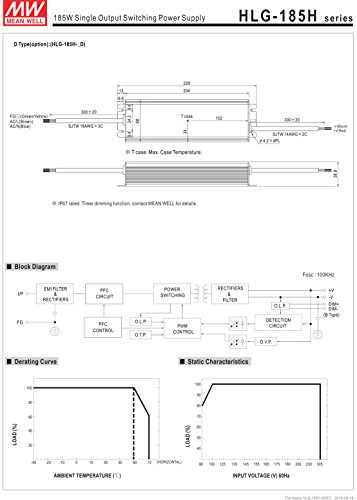 MW Mean Well HLG-185H-42A 42V 4.4A 184.8W Single Output Switching LED Power Supply with PFC