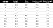 Pishon Men's Slim Fit Suits Casual One Button Flap Pockets Solid Blazer Jacket Business Daily Blazer, Black, X-Large