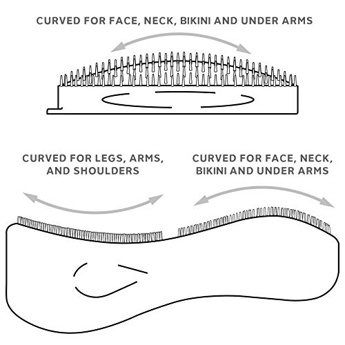 Ingrown Hair Brush For Women By Wizker Curved Exfoliating Brush